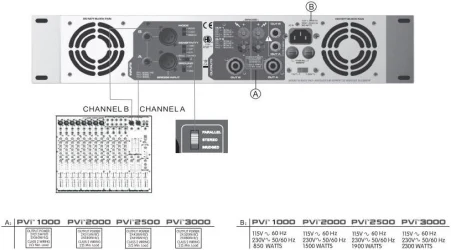 Peavey PVi 3000 в Москве c доставкой