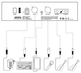 Aroma AG-80A BK в Москве c доставкой