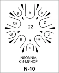 GlukOFF_ON Insomnia 30 в Москве c доставкой