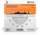 D'Addario EJ15 Phosphor Bronze 10/47 в Москве c доставкой