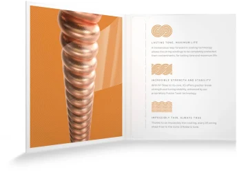 D'Addario XSM1140 Mandolin XS Phosphor Bronze Medium 11/40 в Москве c доставкой