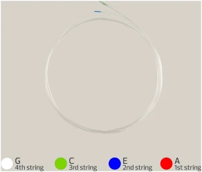 Aquila 152U Corde Armoniche Sugar в Москве c доставкой