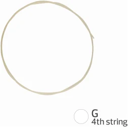 Aquila 1U Corde Armoniche Genuine Gut в Москве c доставкой