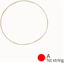 Aquila 1U Corde Armoniche Genuine Gut в Москве c доставкой