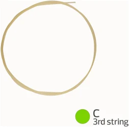 Aquila 1U Corde Armoniche Genuine Gut в Москве c доставкой