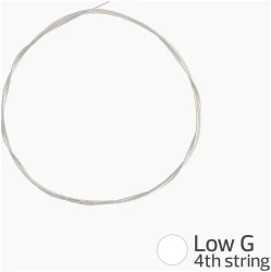 Aquila 101U Corde Armoniche Super Nylgut в Москве c доставкой