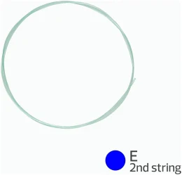 Aquila 164U AGxAQ Concerto в Москве c доставкой