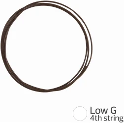 Aquila 164U AGxAQ Concerto в Москве c доставкой