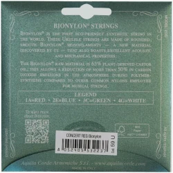 Aquila 59U Corde Armoniche Bionylon в Москве c доставкой