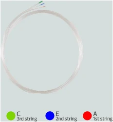 Aquila 58U Corde Armoniche Bionylon в Москве c доставкой