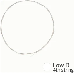 Aquila 131U Corde Armoniche Super Nylgut в Москве c доставкой