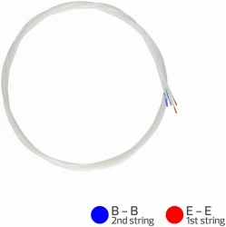 Aquila 131U Corde Armoniche Super Nylgut в Москве c доставкой