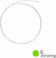 Aquila 131U Corde Armoniche Super Nylgut в Москве c доставкой