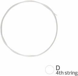 Aquila 130U Corde Armoniche Super Nylgut в Москве c доставкой