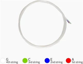 Aquila 129U Corde Armoniche Super Nylgut в Москве c доставкой