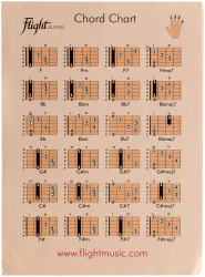 Flight C-120 SB PACK в Москве c доставкой