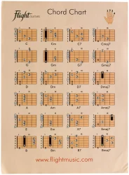 Flight C-120 BK PACK в Москве c доставкой