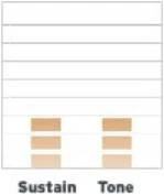 Evans BD22RB в Москве c доставкой