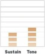 Evans BD20CT в Москве c доставкой