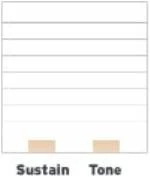 Evans S14R50 в Москве c доставкой