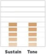 Evans S14H20 в Москве c доставкой