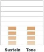 Evans S12H30 в Москве c доставкой