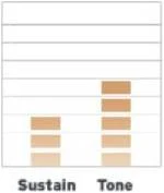 Evans TT18RBG в Москве c доставкой