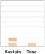 Evans TT12ECR в Москве c доставкой