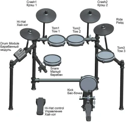 Circle Tone CTD-600 в Москве c доставкой