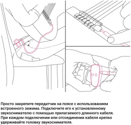 KNA SG-Wi в Москве c доставкой