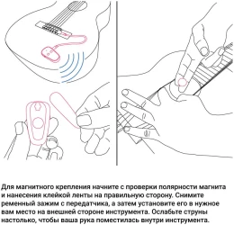 KNA NG-Wi в Москве c доставкой