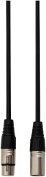 Stands & Cables MC-001XX-3 в Москве c доставкой