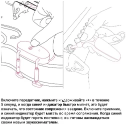 KNA VV-Wi в Москве c доставкой