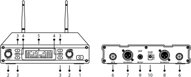 Axelvox DX800HT в Москве c доставкой