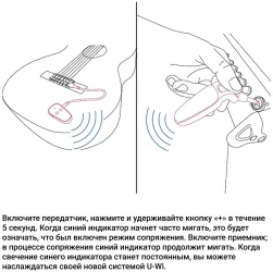 KNA U -Wi в Москве c доставкой