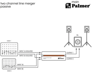 Palmer RIVER main в Москве c доставкой