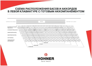 Hohner Bravo II 48 black в Москве c доставкой